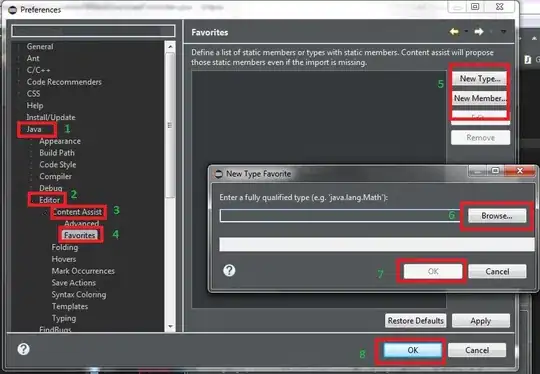 Picture of data frame