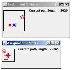 input field tag of username