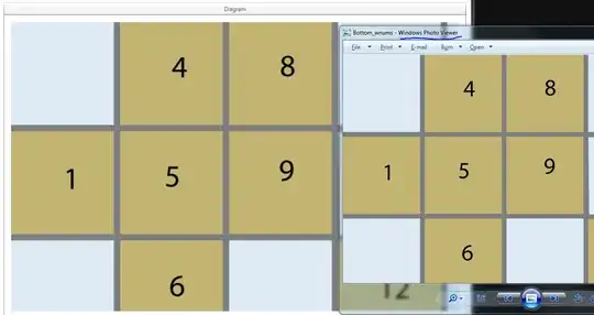performance for various thread counts at large data size