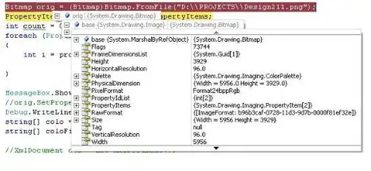 File Header.java location