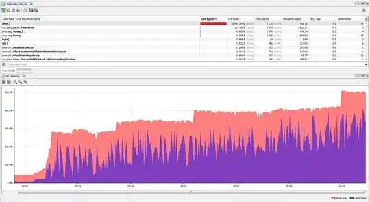 Chrom is out of date message