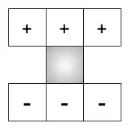 Request Body Stream Exhausted