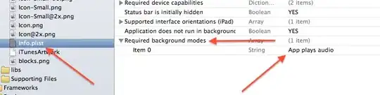 mobile phone power monitoring setup