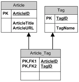 articletags_model_01