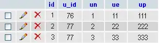 Intel 64-bit PAE table entries