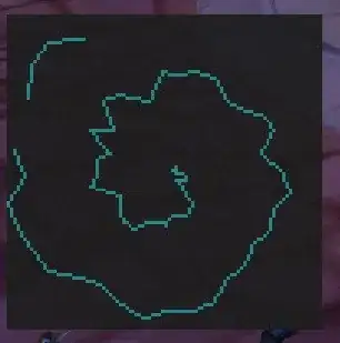 Output example of pygments colored code