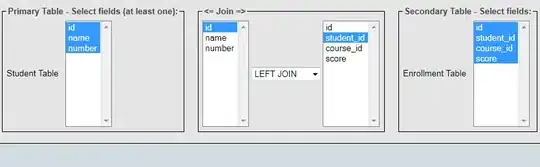 Example plot with the nbagg backend