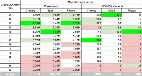 "Always show crash dialog" enabled in developer options