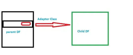 The program doesn't run