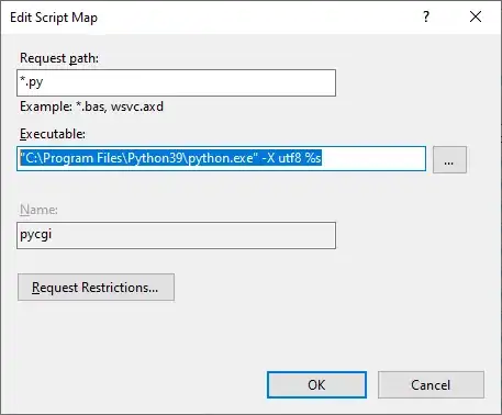 the image shows the counter clock wise rotation of 4x5 martix once.