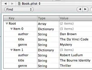 Step 3: clicking on the view font family button