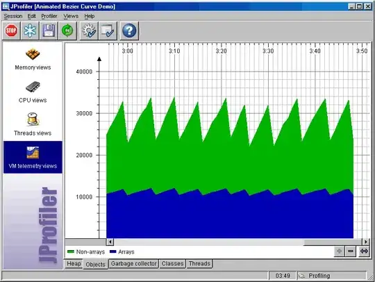 the way i would like to style my elements