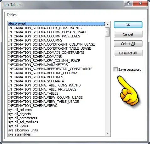 Plot of 6 Observations