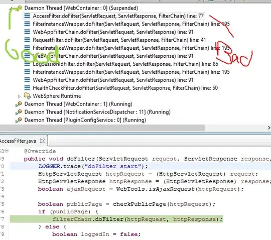 correlation plot using ggpairs