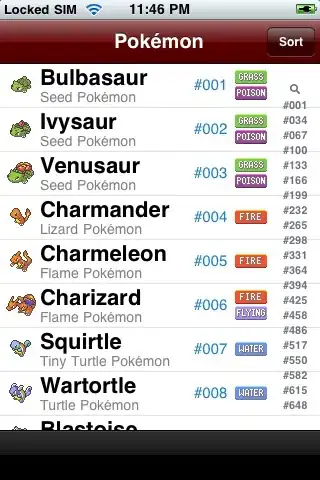 at specified coordinates zoom 4