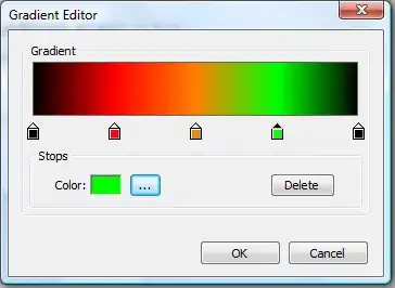 Zigzag Perline Tile Search