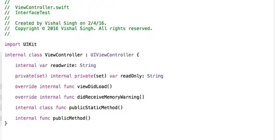 Cow Database Schema Diagram