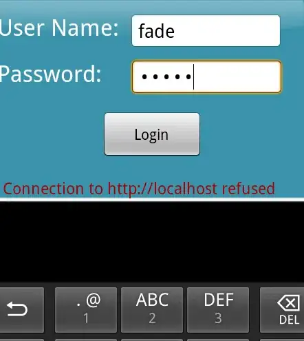 JConsole view of the MXBean's Attributes