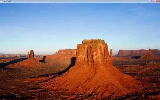 Solution Proprieties