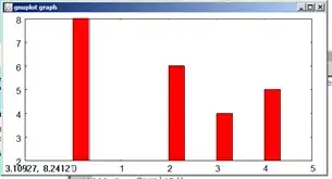 Eval: (set-face-attribute 'default nil :height 100)