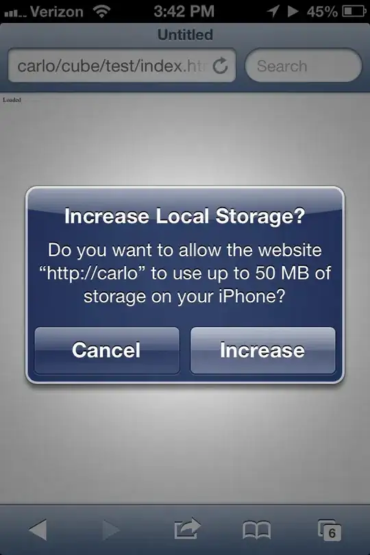 Exactly the graph I want with no title