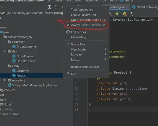 mud map graph with hidden edges made by graphviz dot