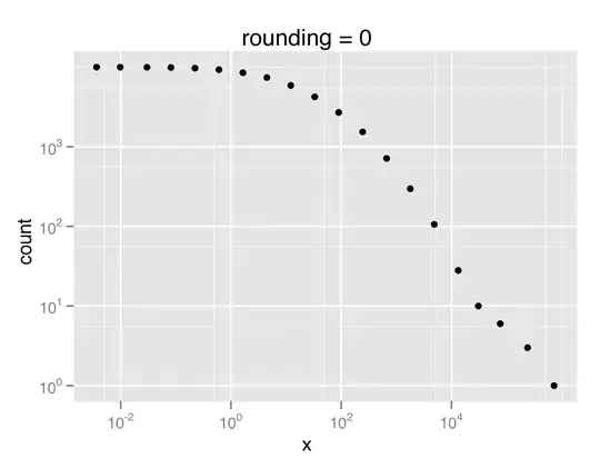 Changing deployment target
