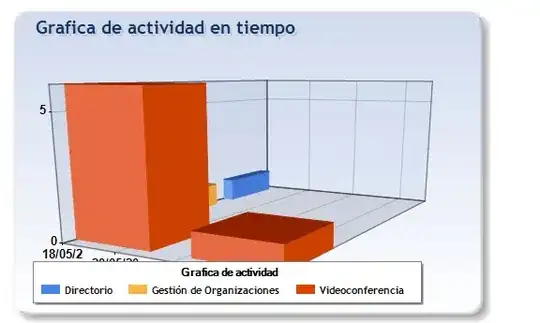 Screenshot from Xcode