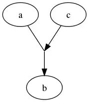 target folder files in git