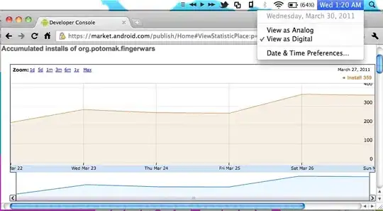 File properties window for %TEMP%\AppData\Local\Temp