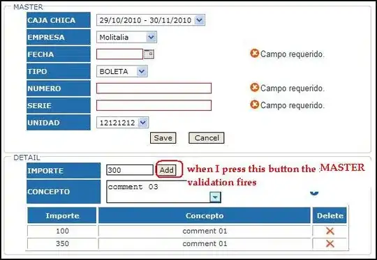 Locked pitch around a point