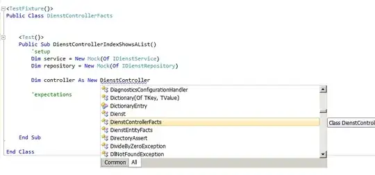 Corret special characters