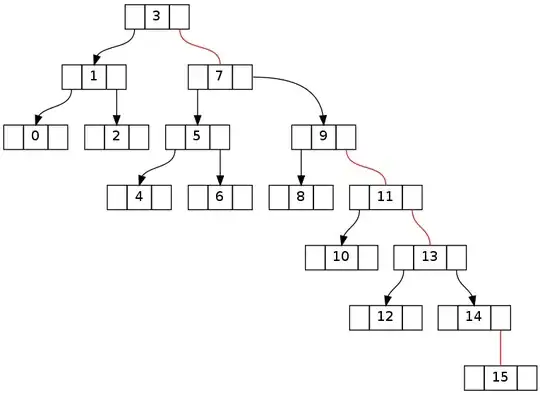 After attempt to delete '16' without fixUp