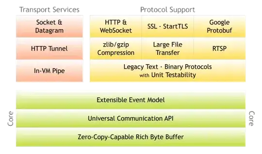 initial image from code example