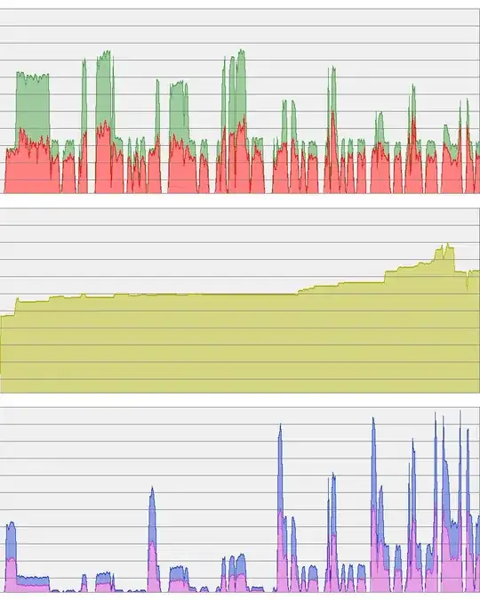 Xcode Build Settings