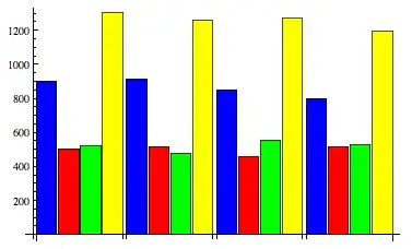 Although I never referenced the concrete classes directly, they are still available for me to use.