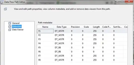 Reorganize Active Document