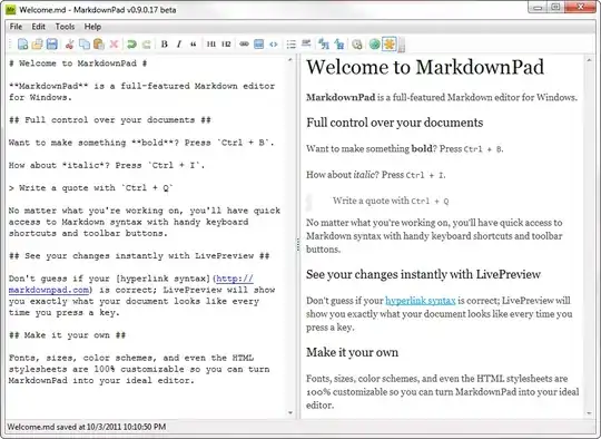 MarkdownPad, the Markdown Editor for Windows