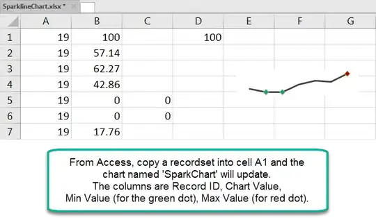 Names I have given the launch images