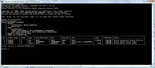 display now looks great...