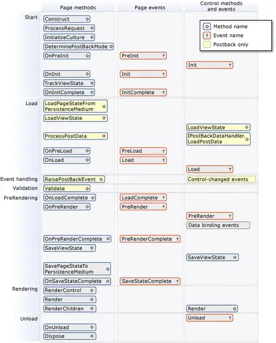 Here is an example from screenshoot taken from the the UWP Community Toolkit