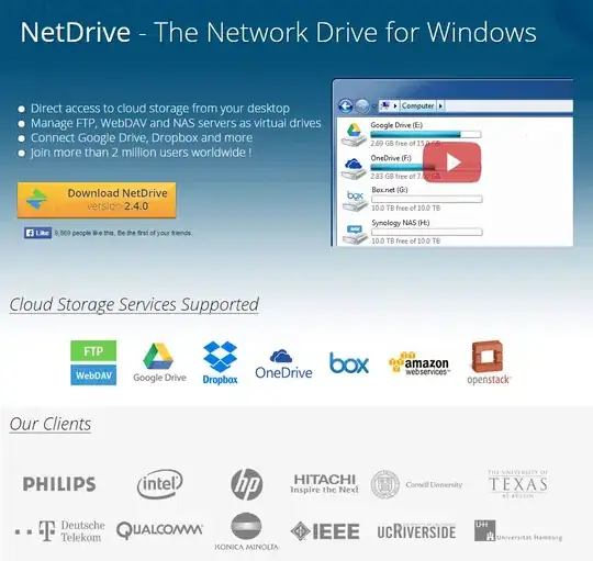 Closed Chrome browsers' memories