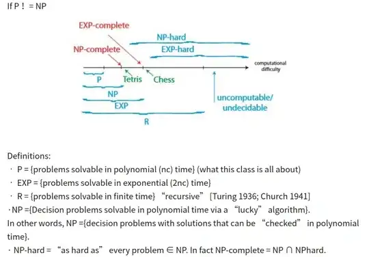 Code for resizing map