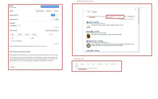 Geeksforgeeks visualization of recursive steps