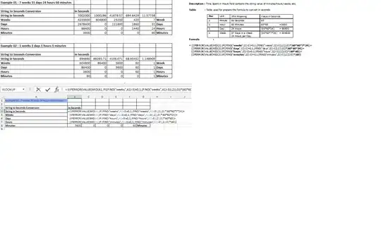 Normals of pipes in blender