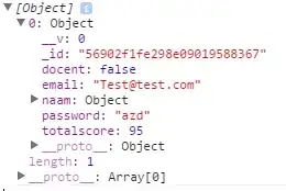 DynamicProperty as wrapper on @State