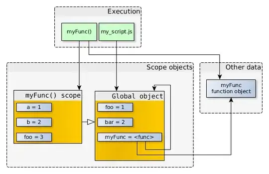 main form with DataGridView