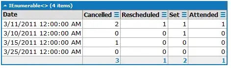 Enable maven modules filter