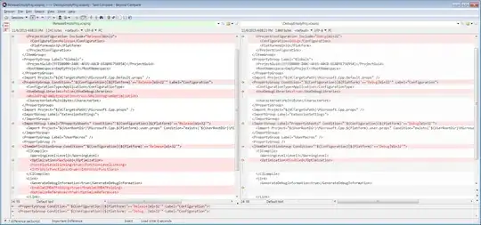 Approximation terms - visual
