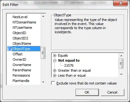 overestimated y_max limit of the plot